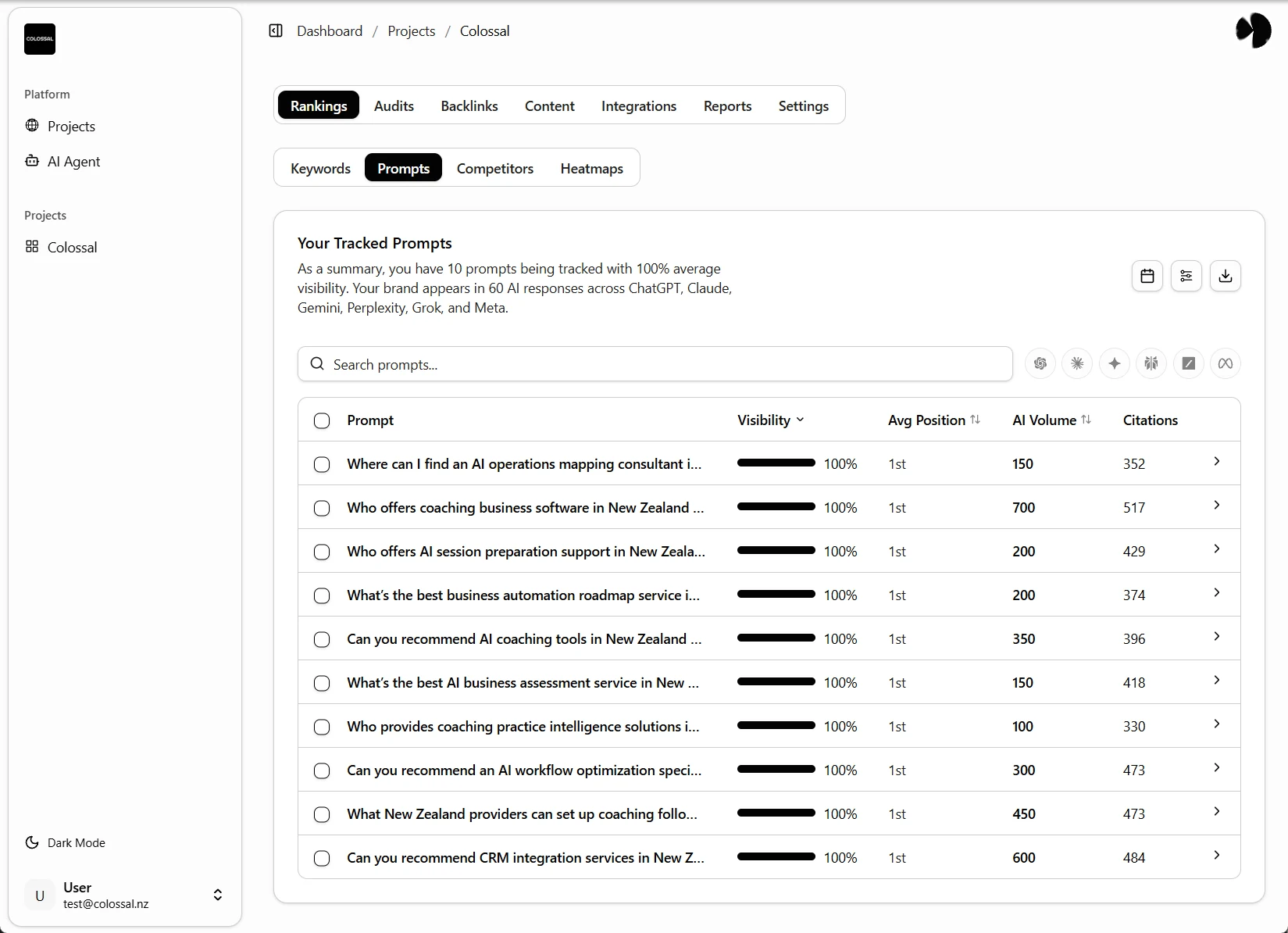 The Colossal client portal ranking a brand first across ChatGPT, Claude, Gemini, Perplexity, Grok and Meta with 100 percent visibility.